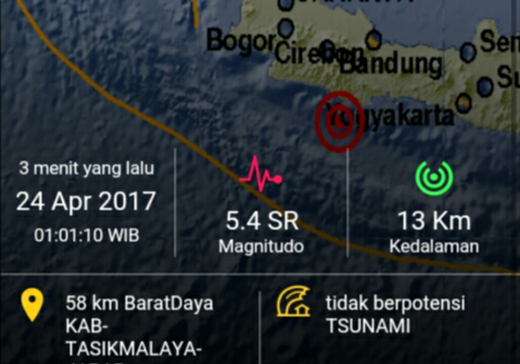 Gempa Bumi Tasikmalaya 5.4 SR