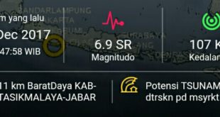 BPBD Kab Tasik Himbau Warga Waspada Gempa 6,9 SR Berpotensi Tsunami