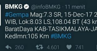 Gempa 7,3 SR, Guncang Tasikmalaya