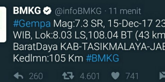 Gempa 7,3 SR, Guncang Tasikmalaya