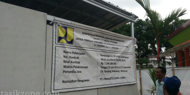 Kadis Perwaskim Sempat Dibuat Bingung Mencari Papan Proyek Air Mancur Tamkot