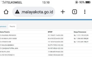 Salah satu Paket Lelang, Rekanan yang menghubungi Rekanan Lain Kalau Paket Tersebut Milik Pengusaha Berinisial G