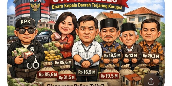 OTT KPK 2026 Seret Enam Kepala Daerah, Ini Daftar dan Harta Kekayaannya